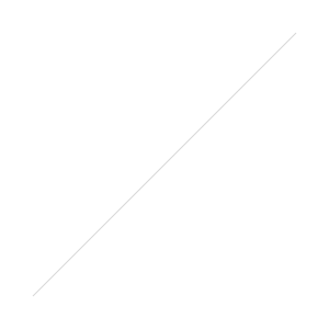projection
